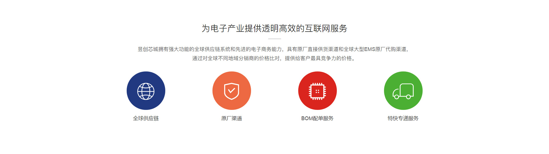 深圳网站建设公司 电子元器件网站模板