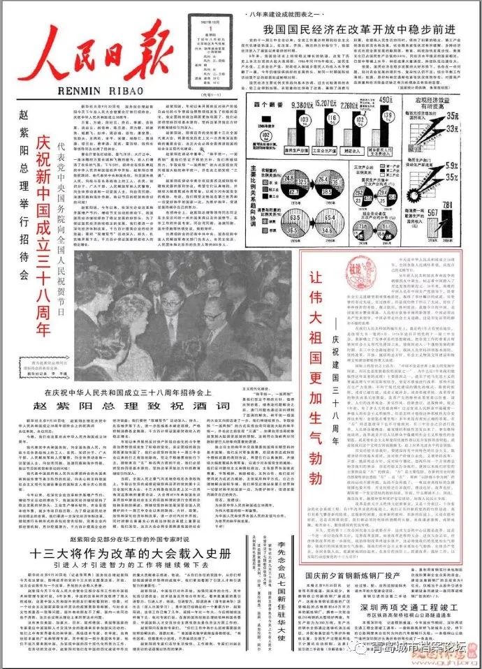 珍贵影像！1949建国以来《人民日报》国庆头版