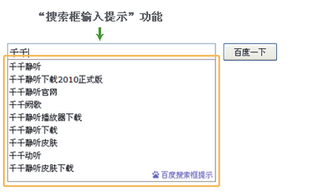 深圳网站建设-提升用户在网站中的搜索体验