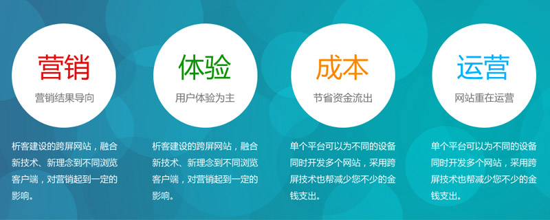 深圳自由创想网站建设