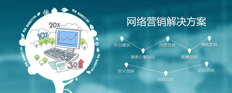 企业网站建设对网络营销的影响